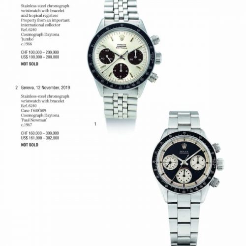 New Mags - Investing in Wristwatches: Rolex